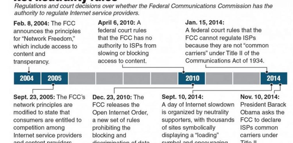 FCC to vote on broadband classification, net neutrality